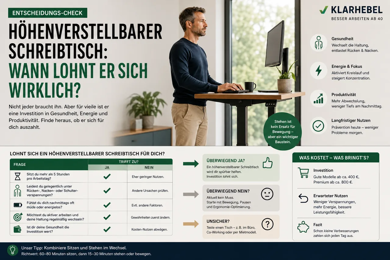 Höhenverstellbarer Schreibtisch – Entscheidungs-Check von Klarhebel